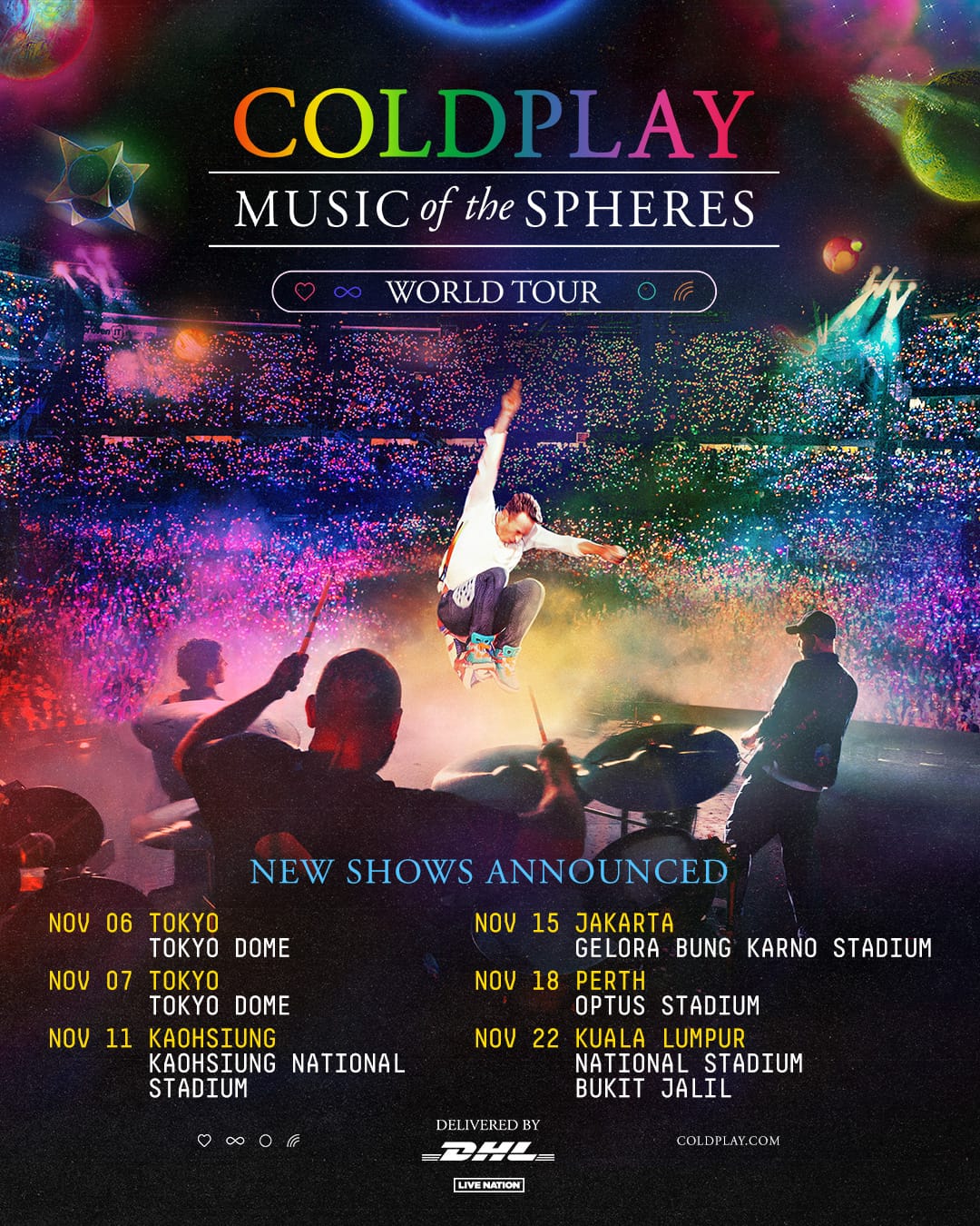 Coldplay 2026 Guide to Concert Dates, Locations, and Schedule